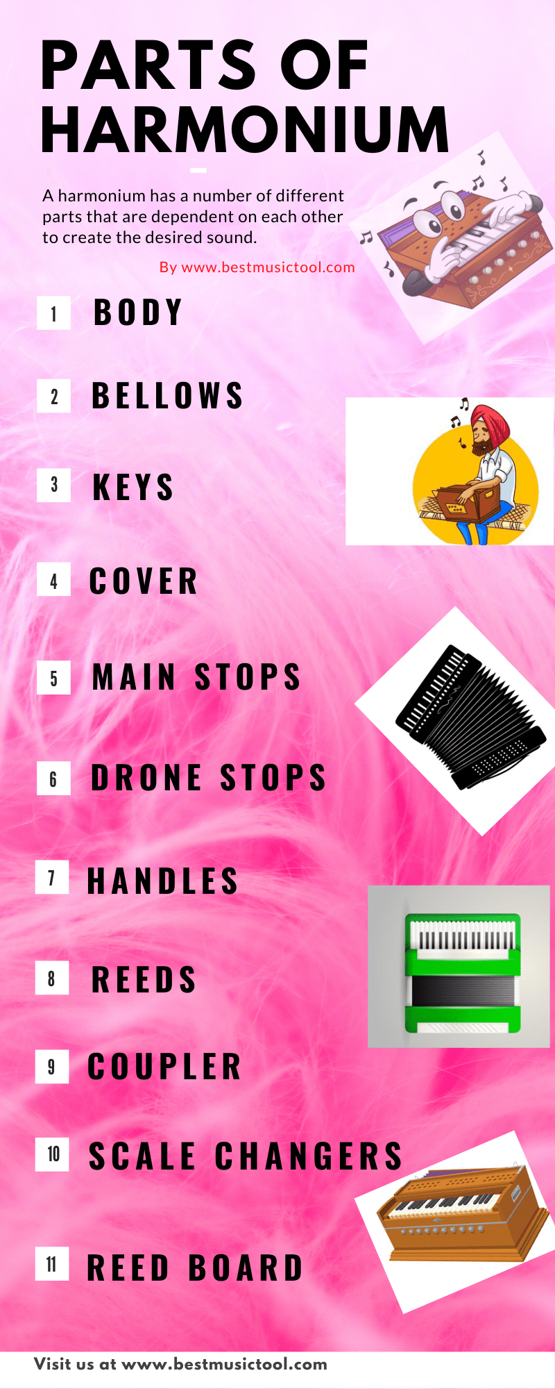 Best Harmoniums Buying Guide (2022) An Ultimate Guide Best Music