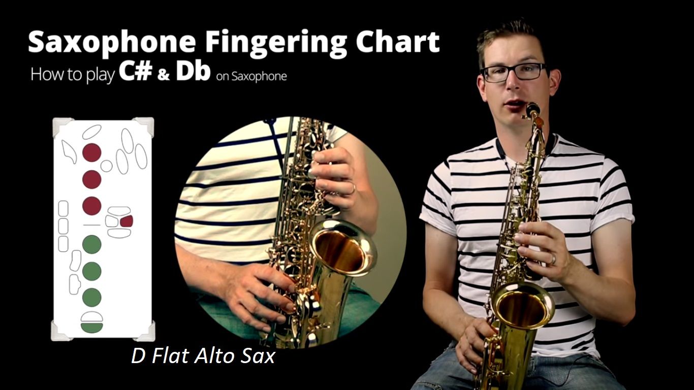 D Flat Alto Sax