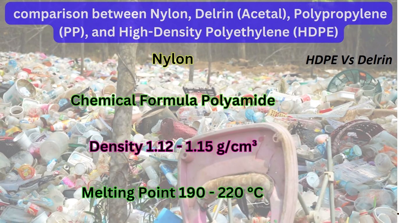 HDPE Vs Delrin