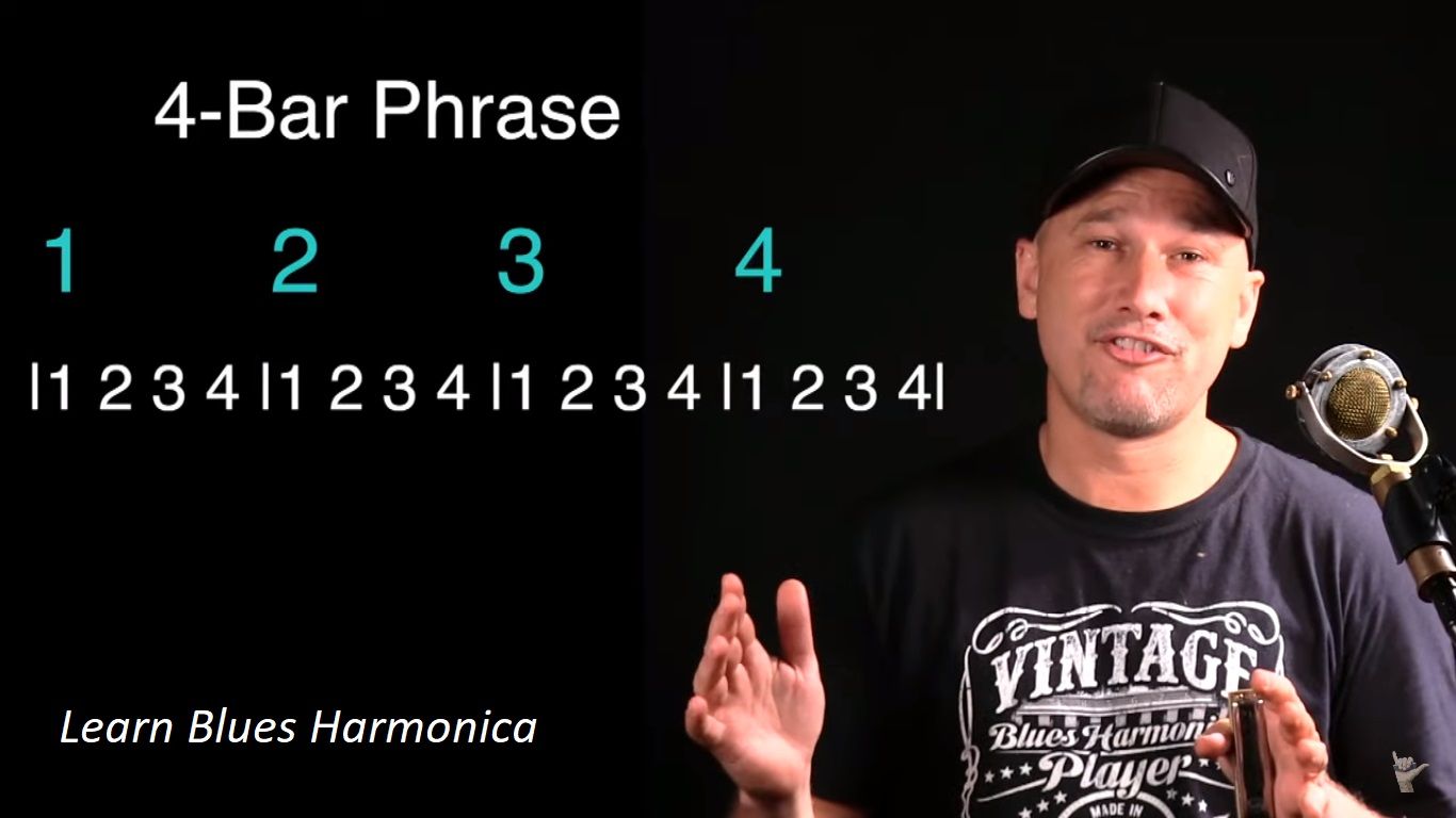Learn Blues Harmonica